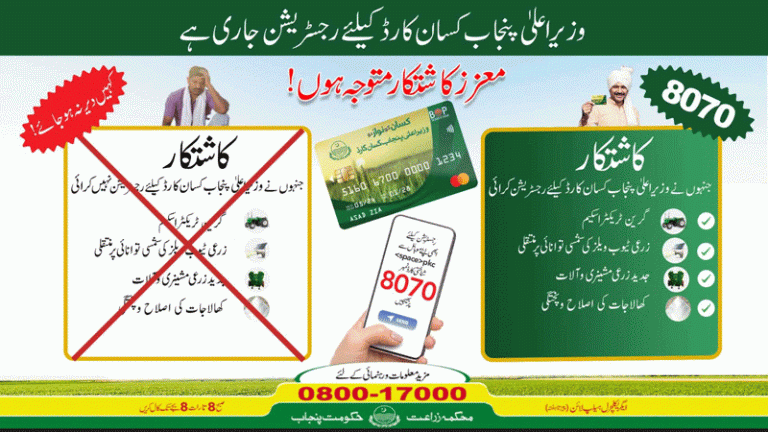 Kissan Card Eligibility Criteria